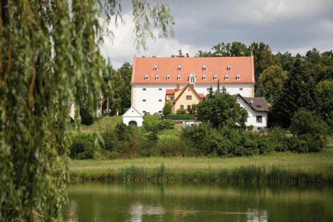 Schuettkasten Geras Exterior photo